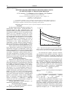 Научная статья на тему 'Кинетика взаимодействия енольной формы урацила и 6-метилурацила с пероксидом водорода'