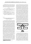 Научная статья на тему 'Клинико-психопатологические и кросскультуральные аспекты криминальной агрессии в судебнопсихиатрической практике'