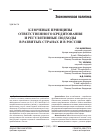 Научная статья на тему 'Ключевые принципы ответственного кредитования и регулятивные подходы в развитых странах и в России'
