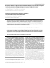 Научная статья на тему 'Количественное определение пенициллинов методом йодометрии с использованием гидрогенпероксомоносульфата калия'