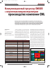 Научная статья на тему 'Коммуникационный процессор cmx850 с встроенным микроконтроллером производства компании CML'