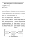 Научная статья на тему 'Коммуникация бизнеса и потребителей как основа продвижения товаров и услуг'