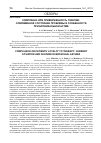 Научная статья на тему 'Комплаенс или приверженность терапии: современное состояние проблемы и особенности при бронхиальной астме'