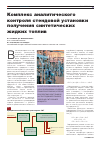 Научная статья на тему 'Комплекс аналитического контроля стендовой установки получения синтетических жидких топлив'