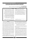 Научная статья на тему 'Комплексная оценка функционального состояния высококвалифицированных гребцов-академистов'