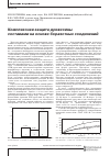 Научная статья на тему 'Комплексная защита древесины составами на основе боразотных соединений'