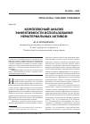 Научная статья на тему 'Комплексный анализ эффективности использования нематериальных активов'