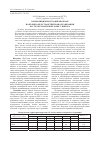 Научная статья на тему 'Композиционно-планировочная и объемно-пространственная организация части лесопарковой зоны г. Пинска'