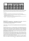 Научная статья на тему 'Компьютерная стабилометрия - объективный метод оценки активности функциональной системы поддержания равновесия у человека'