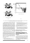 Научная статья на тему 'Компьютерное моделирование профилирования зубьев шестерни цилиндро-конической передачи'