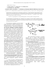 Научная статья на тему 'Конденсация резорцина с функционализированными винилфосфонатами'