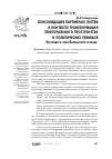 Научная статья на тему 'Консолидация партийных систем в контексте трансформации электорального пространства и политических режимов (на примере стран Балканского региона)'