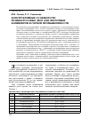 Научная статья на тему 'Конструктивные особенности резинотросовых лент для ленточных конвейеров в горной промышленности'