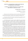 Научная статья на тему 'Контроль аэробной биологической очистки сточных вод в аэротенках'