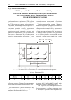 Научная статья на тему 'Контроль физических процессов однорастворного электрохимического закрепления грунтов геофизическими методами'