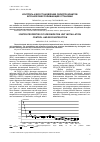 Научная статья на тему 'Контроль и восстановление свойств ионитов блочной обессоливающей установки'