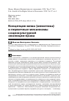 Научная статья на тему 'Концепция мема (меметика) и первичные механизмы социокультурной эволюции права'