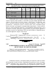 Научная статья на тему 'Концепція платного лісокористування як інструмент лісової політики'