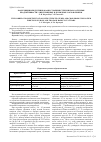 Научная статья на тему 'Корреляции между признаками строения стебля и показателями продуктивности у шестирядных и двурядных сортов ячменя'