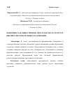 Научная статья на тему 'Коворкинг как общественное пространство в структуре высших образовательных организаций'