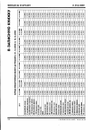 Научная статья на тему 'Курсы иностранных валют ЦБ России с 01. 12. 2000 по 15. 01. 2001'