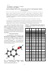 Научная статья на тему 'Кванто-химический расчёт некоторых молекул производных индена методом MNDO'