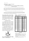Научная статья на тему 'Квантово-химический расчет молекулы бицикло[6,1,0]нонана методом ab initio'