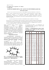 Научная статья на тему 'Квантово-химический расчет молекулы метиленциклододекана методом MNDO'