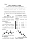 Научная статья на тему 'Квантово-химический расчет молекулы пентадиена-1,3 и транс,транс-гексадиена-2,4 методом MNDO'