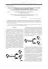 Научная статья на тему 'Квантово-химическое и спектрометрическое исследование комплексообразования в реакциях гетаренсульфенилхлоридов с перхлоратом лития'