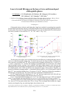 Научная статья на тему 'Lasers for mid IR range on the base of rare earth ions doped chalcogenide glasses'