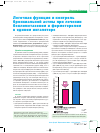 Научная статья на тему 'Легочная функция и контроль бронхиальной астмы при лечении беклометазоном и формотеролом в едином ингаляторе'