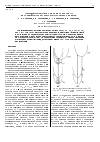 Научная статья на тему 'Люминесценция с переносом заряда иттербийсодержащих полуторных оксидов'