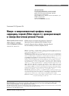Научная статья на тему 'Макро- и микроэлементный профиль плодов смородины черной (Ribes nigrum L.), произрастающей в Северо-Восточном регионе России'