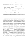 Научная статья на тему 'Малоизвестные страницы истории отечественной ономастики'