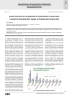 Научная статья на тему 'Маркетинговое исследование по выявлению специфики и емкости российского рынка органических продуктов'