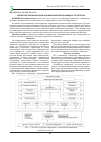 Научная статья на тему 'МАРКЕТИНГОВЫЙ МЕХАНИЗМ ФОРМИРОВАНИЯ БРЕНД-ИМИДЖА ТЕРРИТОРИИ'