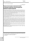 Научная статья на тему 'МАШИНОЧТЕНИЕ ПРАВА И ПРОСТРАНСТВЕННЫЕ ПОСТРОЕНИЯ В ЖИВОПИСИ: ПОИСК МЕТОДОЛОГИИ МАШИННОГО ПРАВОВОСПРИЯТИЯ'