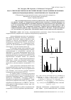 Научная статья на тему 'Масс-спектрометрическое изучение процессов испарения метиловых эфиров и гидразидов бензоли нитробензолсульфокислот'