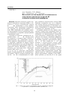 Научная статья на тему 'Массовый состав первичного космического излучения в диапазоне энергий эВ в модели аномальной диффузии'