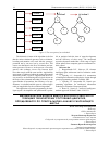 Научная статья на тему 'МАТЕМАТИЧЕСКАЯ МОДЕЛЬ ВЫБОРА МОТОРНОГО МАСЛА ПО ТЕКУЩЕМУ ТЕХНИЧЕСКОМУ СОСТОЯНИЮ ДВИГАТЕЛЯ, ОПРЕДЕЛЯЕМОГО ПО СПЕКТРАЛЬНОМУ АНАЛИЗУ РАБОТАЮЩЕГО МАСЛА'