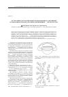 Научная статья на тему 'Математическое моделирование деформационного упрочнения гетерофазных сплавов со второй фазой, имеющей L12 сверхструктуру'