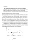 Научная статья на тему 'МЕГАТЕНДЕНЦИИ СОВРЕМЕННОГО РАЗВИТИЯ АГРАРНОГО БИЗНЕСА'