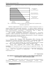 Научная статья на тему 'Механизм формирования национальной инновационной системы российской Федерации'