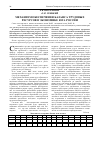 Научная статья на тему 'Механизм обеспечения баланса трудовых ресурсов в экономике Юга России'