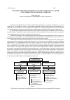 Научная статья на тему 'Механизм ценообразования на объекты интеллектуальной собственности в сельском хозяйстве'