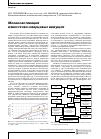 Научная статья на тему 'Механоактивация известково-кварцевых вяжущих'