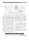 Научная статья на тему 'Метаболические факторы, влияющие на спортивную работоспособность легкоатлетов и конькобежцев'