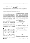 Научная статья на тему 'Метод идентификации форм распределений малых выборок'