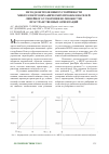 Научная статья на тему 'Метод контроля виброустойчивости микроэлектромеханических преобразователей линейного ускорения во множестве пространственных ориентаций'